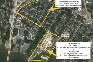 Marigny Golden